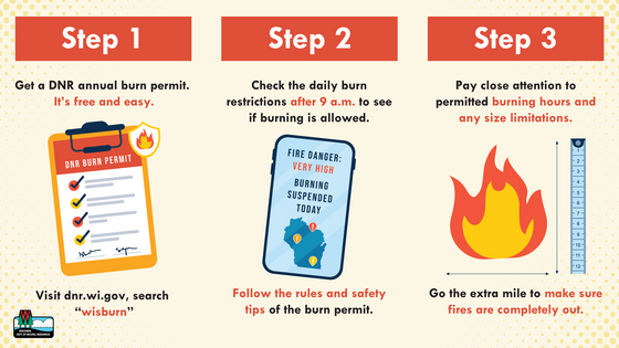 Fire Restrictions In Effect: Check Before Burning